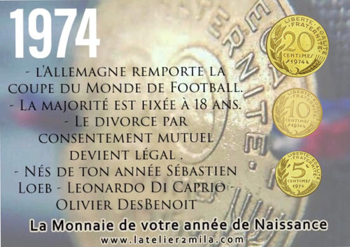 Carte de mon année de naissance