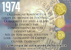 Carte de mon année de naissance